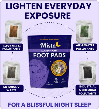 Mistria™ MoonRest Detox Pads